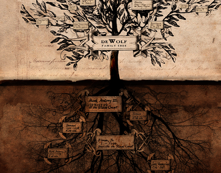 DeWolf Family Tree picture